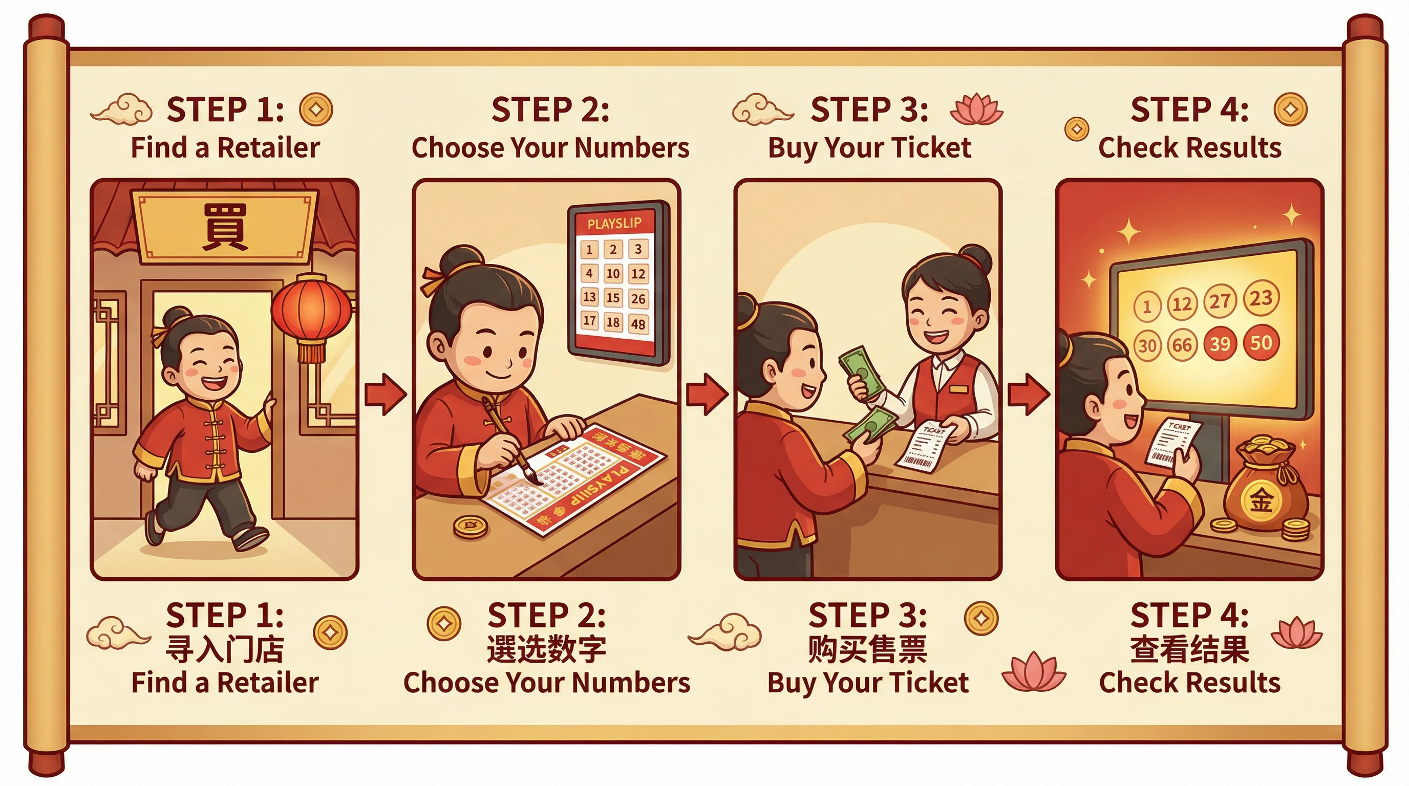 排列三彩票玩法规则百科入门指南